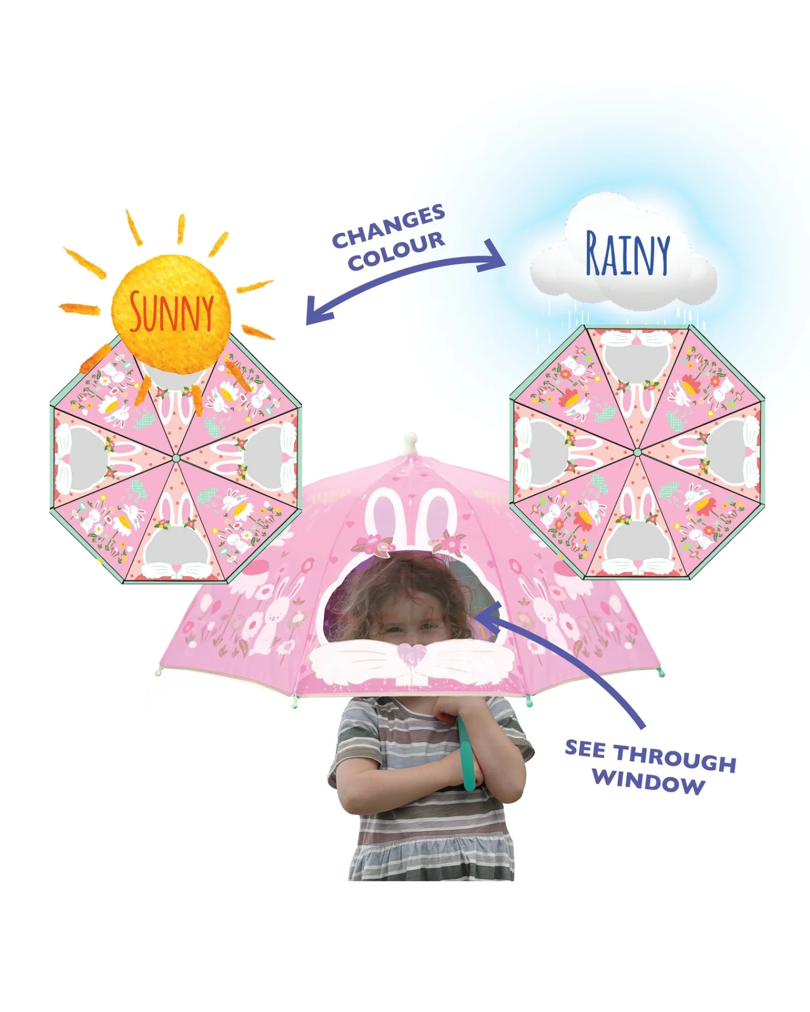 Gift Junction Colour Changing Dome Umbrella Bunnies Sale
