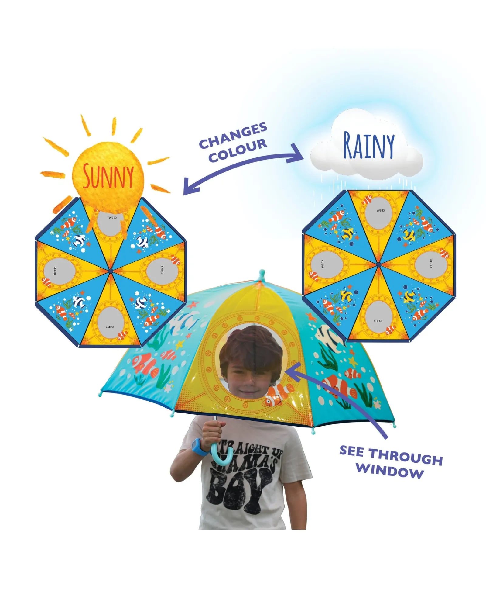 Gift Junction Colour Changing Dome Umbrella Submarine Cheap