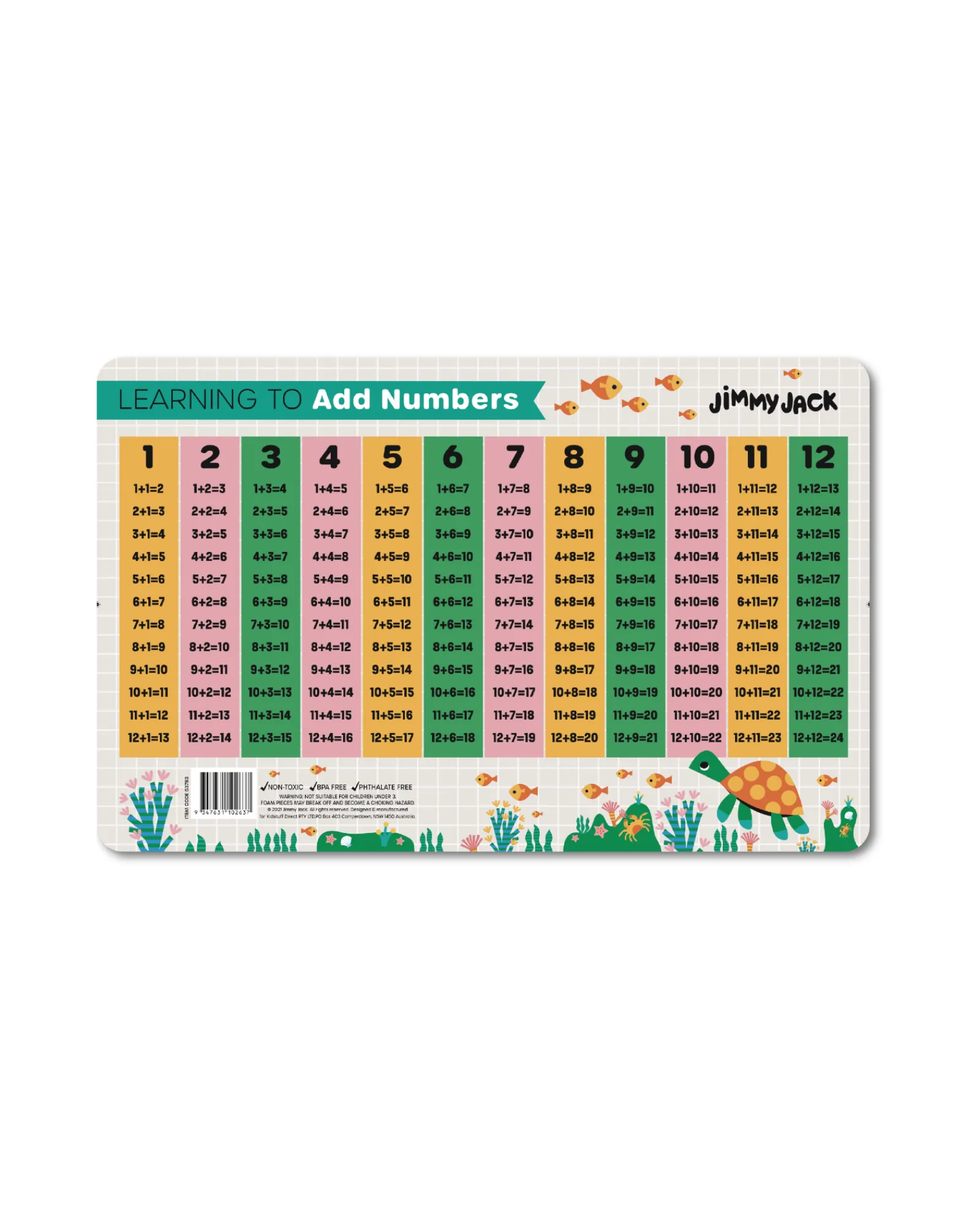 Jimmy Jack Add Number Placemat Fashion