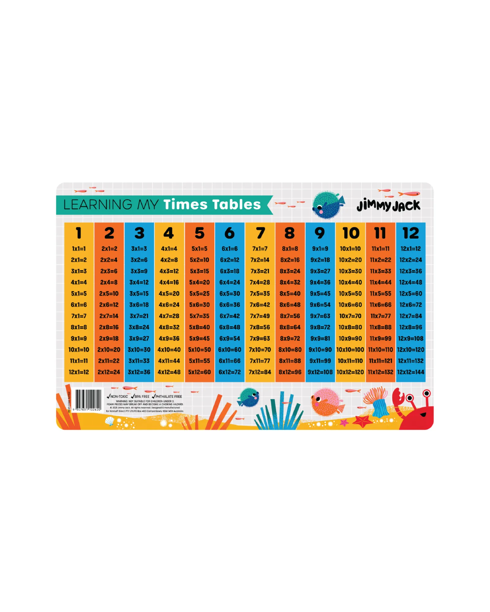 Jimmy Jack Times Tables Placemat Cheap
