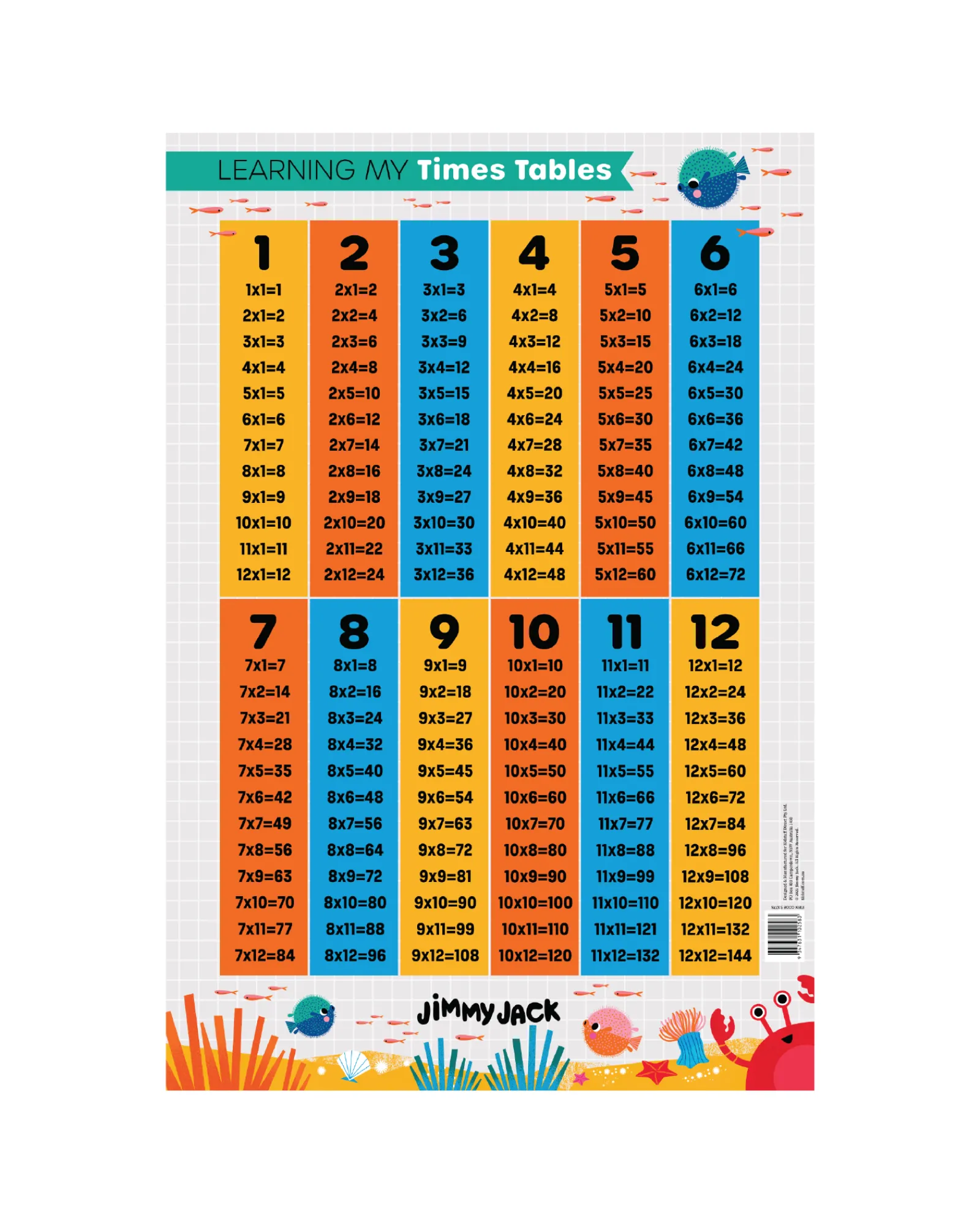 Jimmy Jack Times Tables Poster Shop