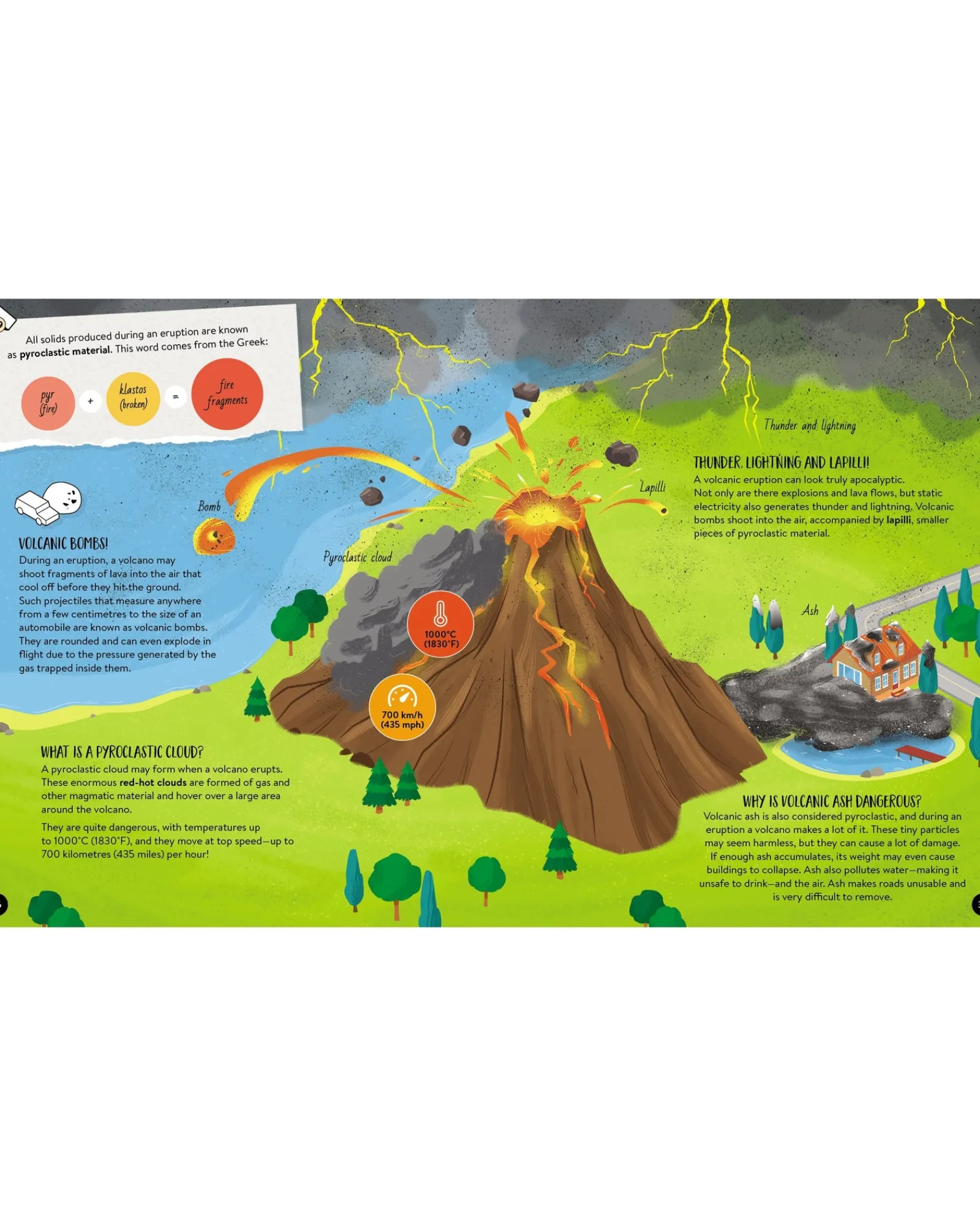 Sassi Volcanoes Ultimate Atlas 3D Models Book And Game Set Sale